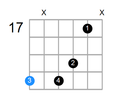 C9 Chord